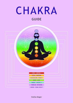 Chakra Guide - A4 card chart